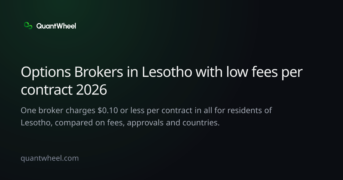 The share card of Options brokers in Lesotho with low fees per contract