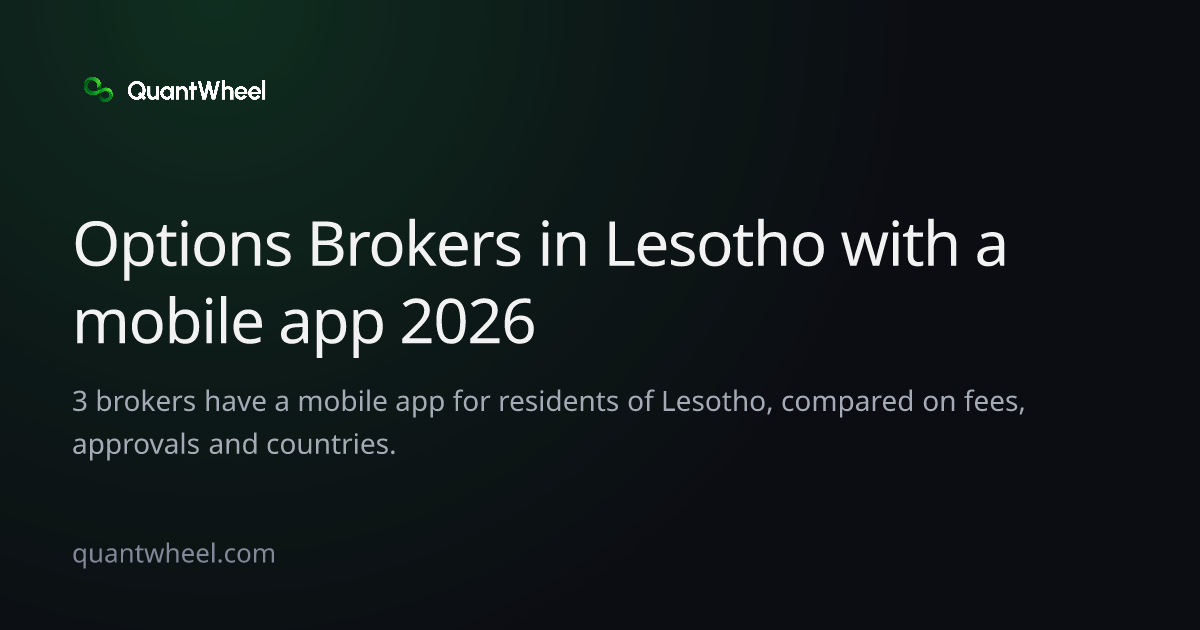 The share card of Options brokers in Lesotho with a mobile app