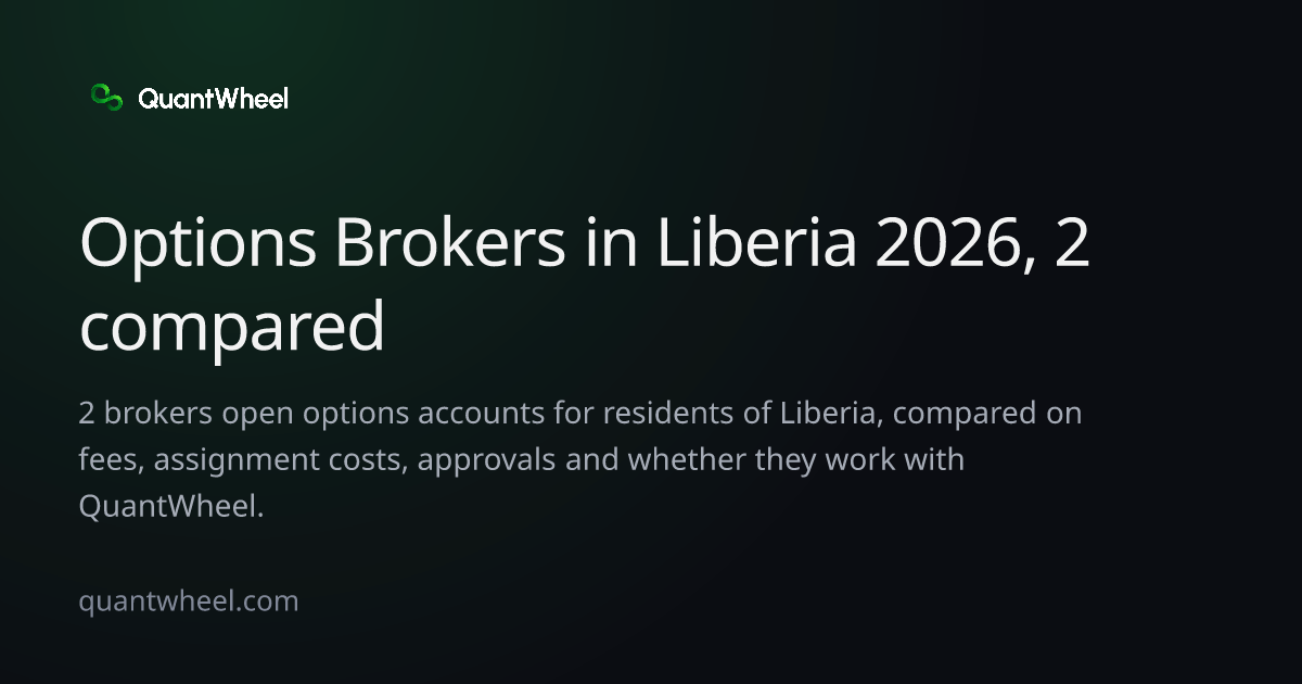 The share card of Options brokers in Liberia