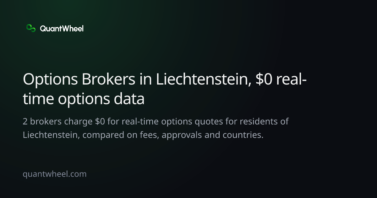 The share card of Options brokers in Liechtenstein with $0 real-time options data