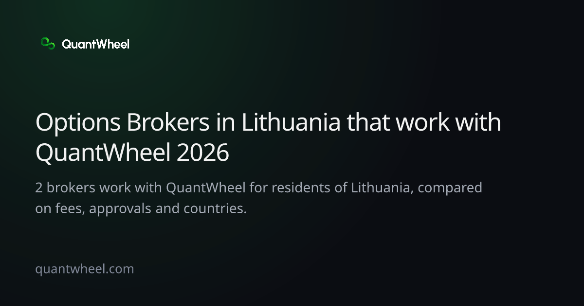 The share card of Options brokers in Lithuania that work with QuantWheel
