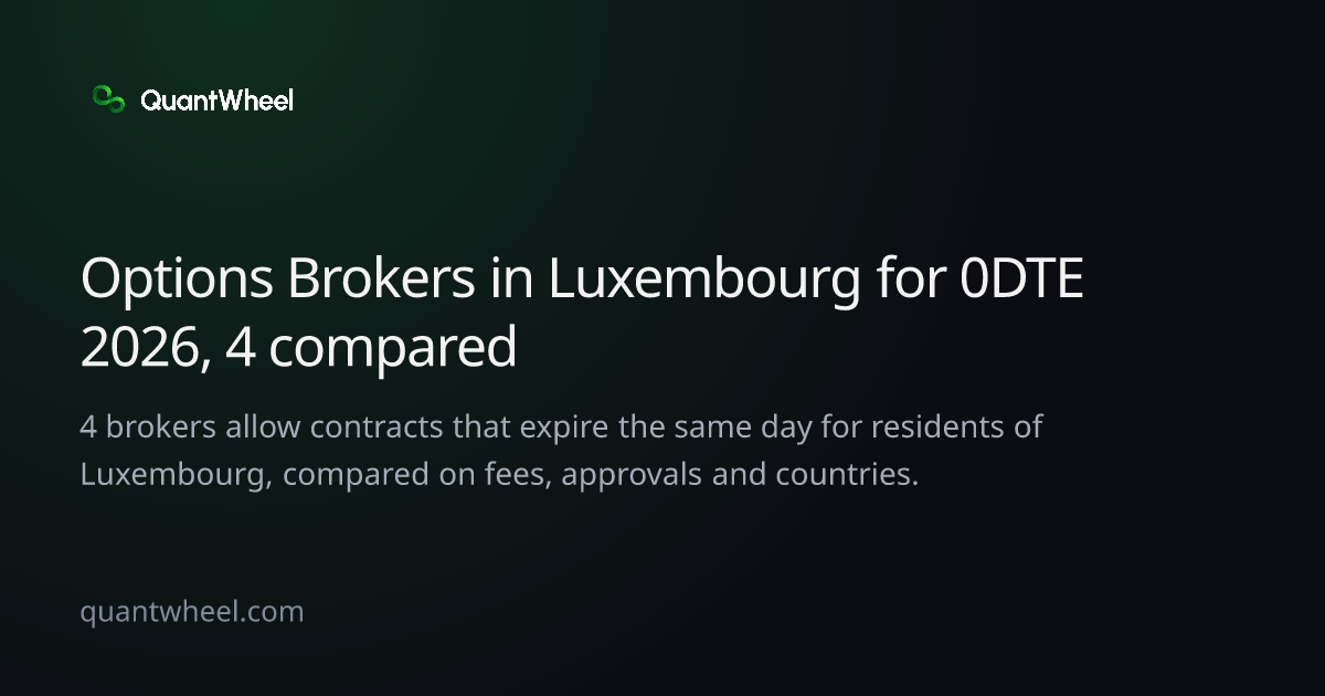 The share card of Options brokers in Luxembourg for 0DTE