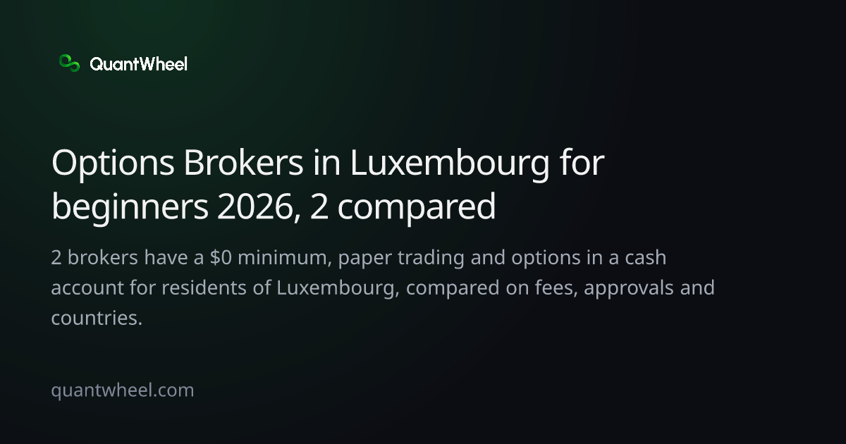 The share card of Options brokers in Luxembourg for beginners