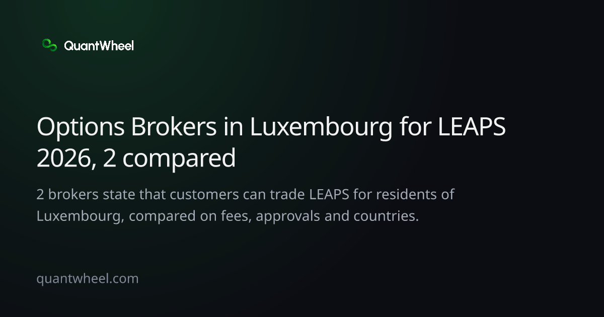 The share card of Options brokers in Luxembourg for LEAPS