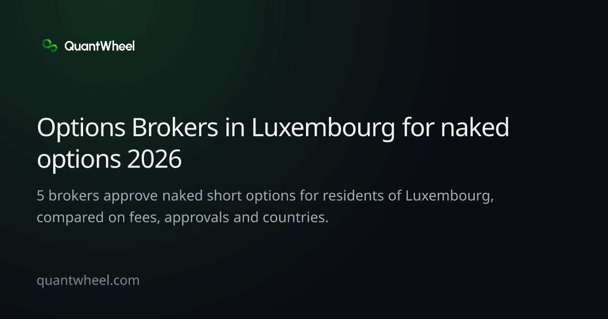 The share card of Options brokers in Luxembourg for naked options