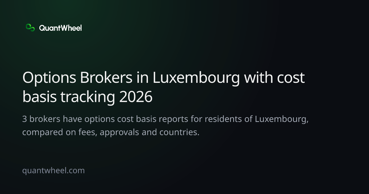 The share card of Options brokers in Luxembourg with cost basis tracking