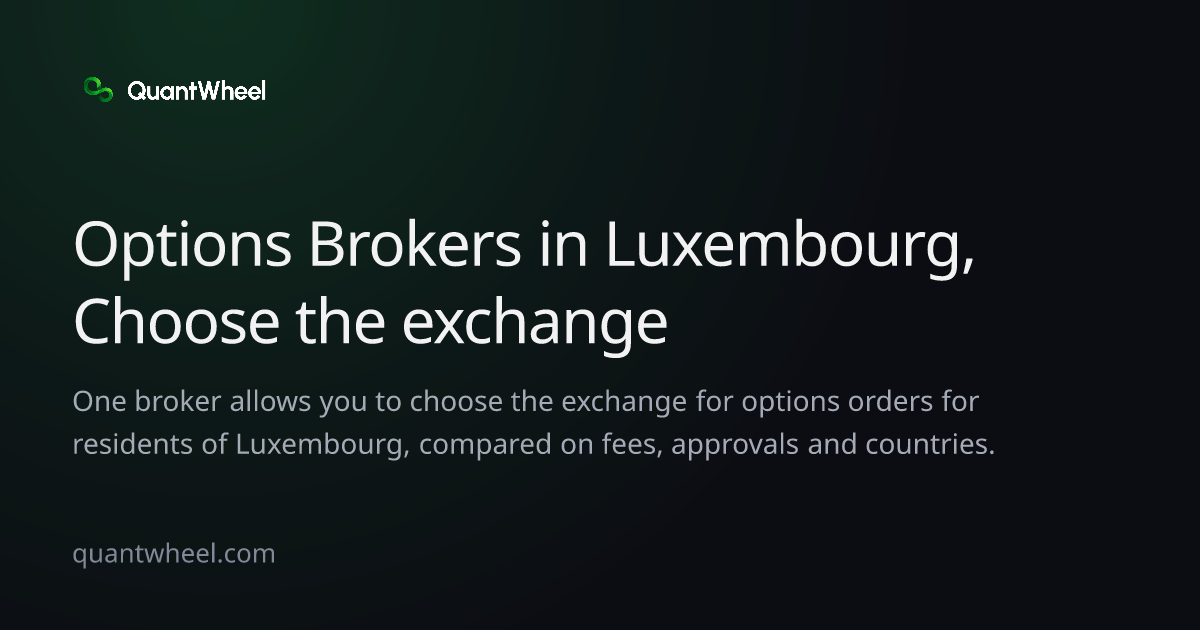 The share card of Options brokers in Luxembourg that let you choose the exchange