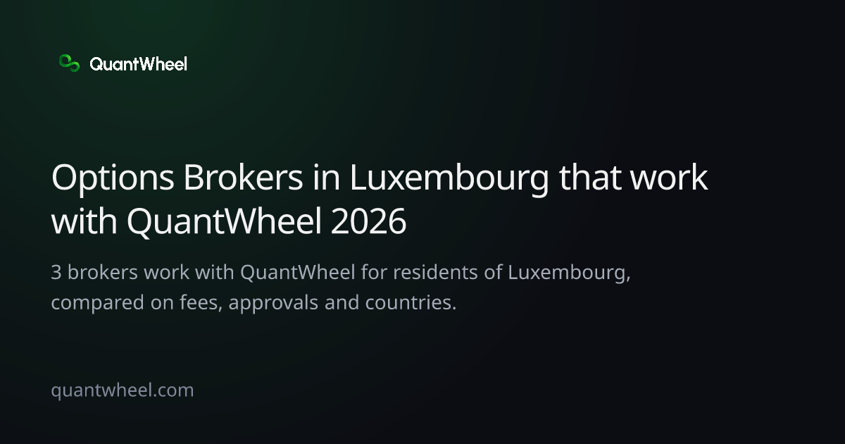 The share card of Options brokers in Luxembourg that work with QuantWheel