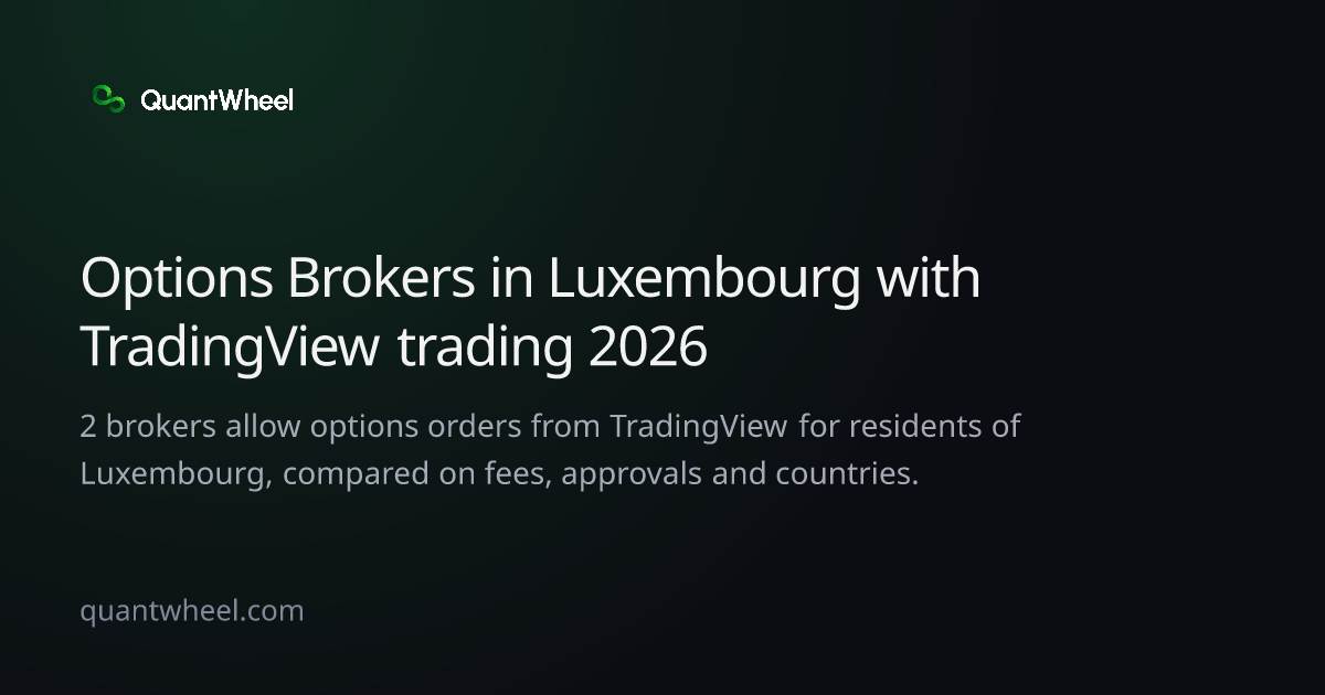 The share card of Options brokers in Luxembourg with TradingView trading