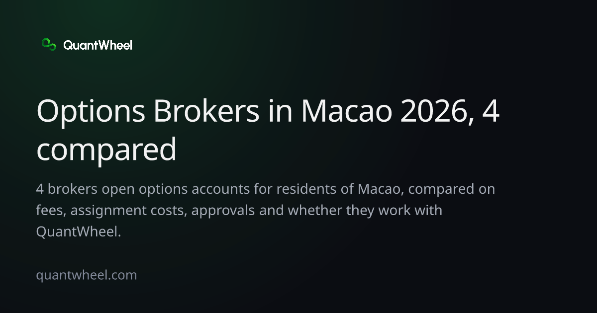 The share card of Options brokers in Macao