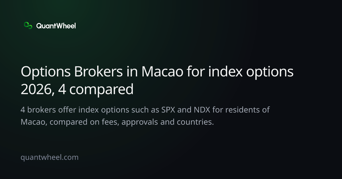 The share card of Options brokers in Macao for index options