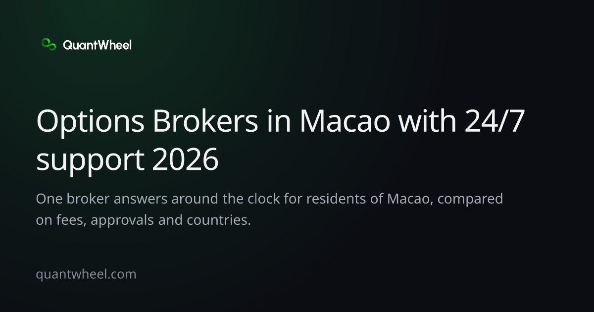 The share card of Options brokers in Macao with 24/7 support