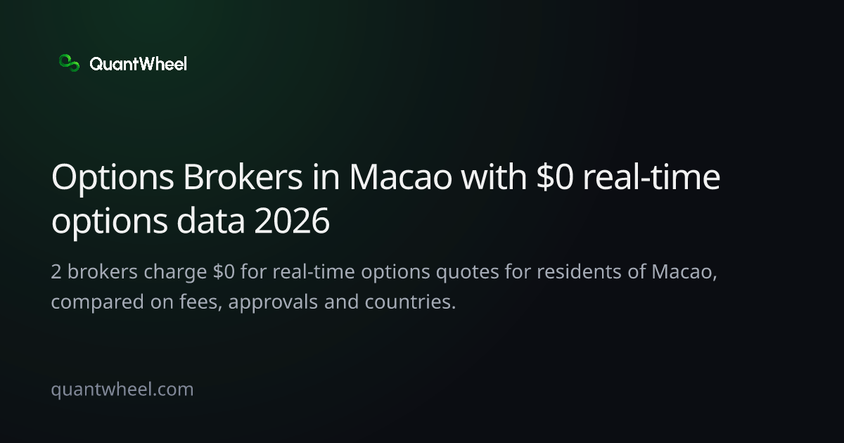 The share card of Options brokers in Macao with $0 real-time options data