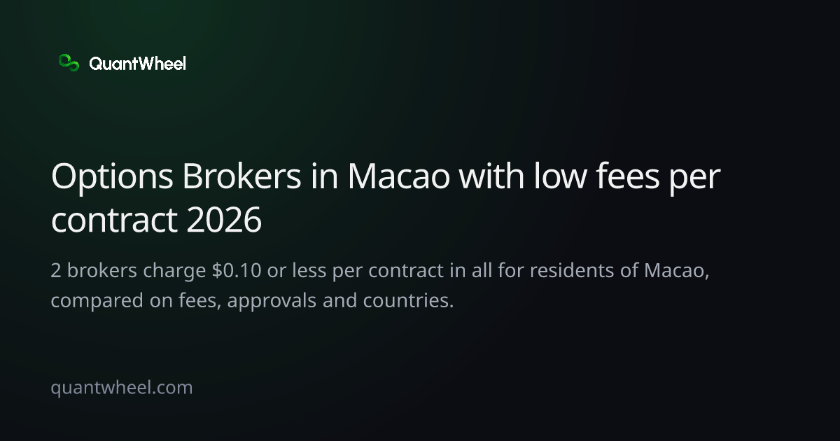The share card of Options brokers in Macao with low fees per contract