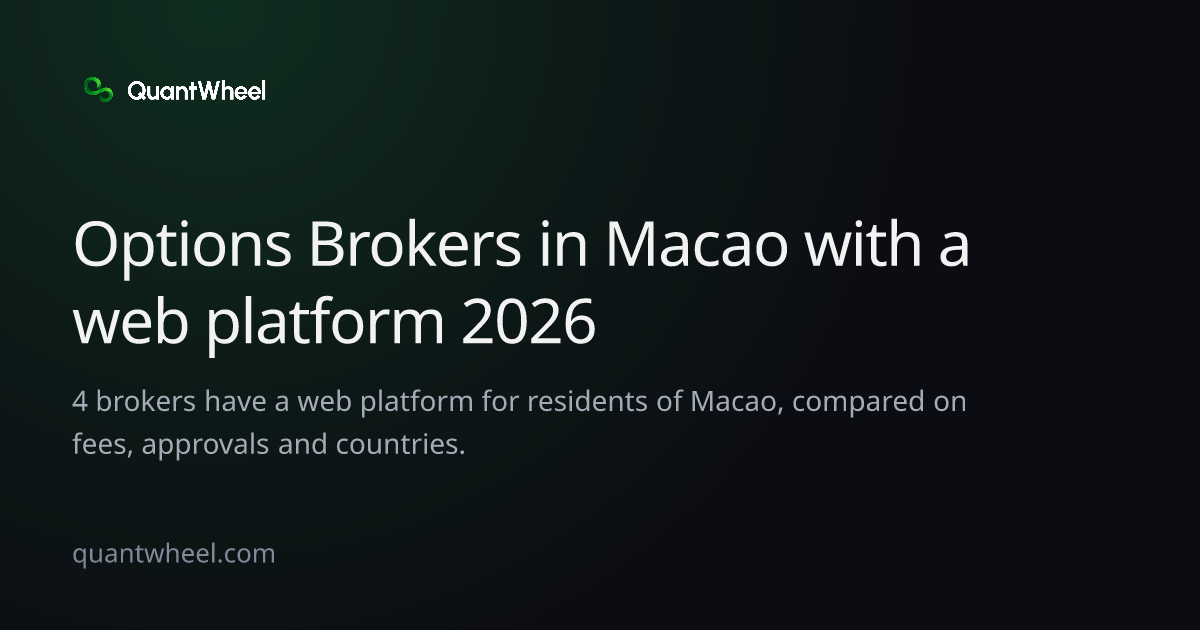 The share card of Options brokers in Macao with a web platform