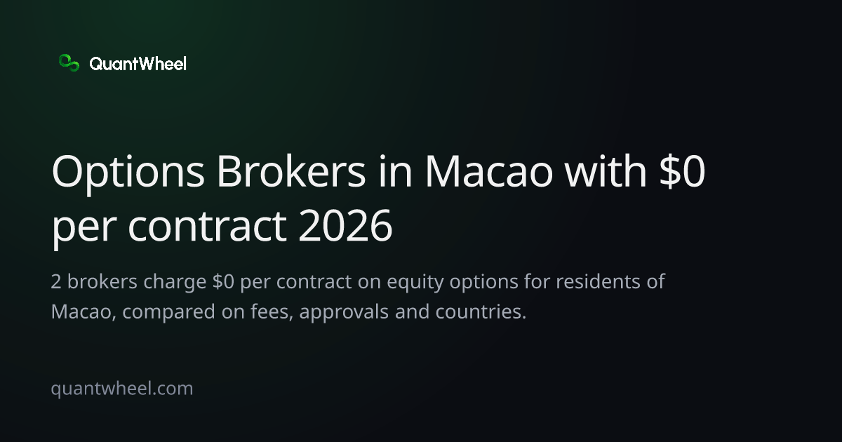 The share card of Options brokers in Macao with $0 per contract