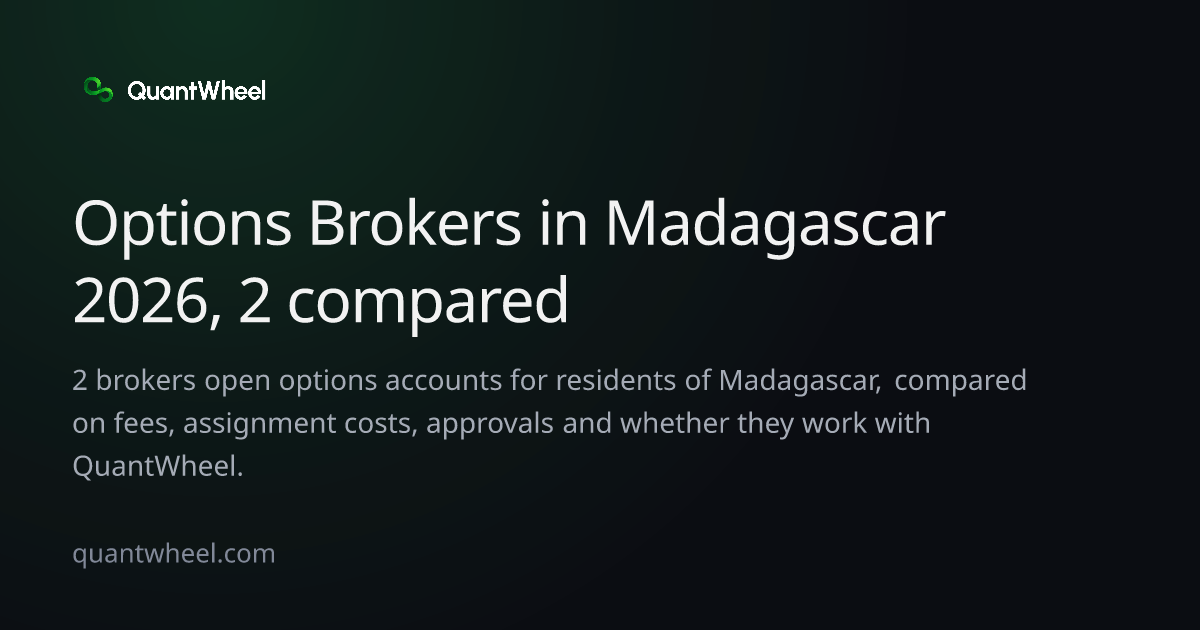 The share card of Options brokers in Madagascar