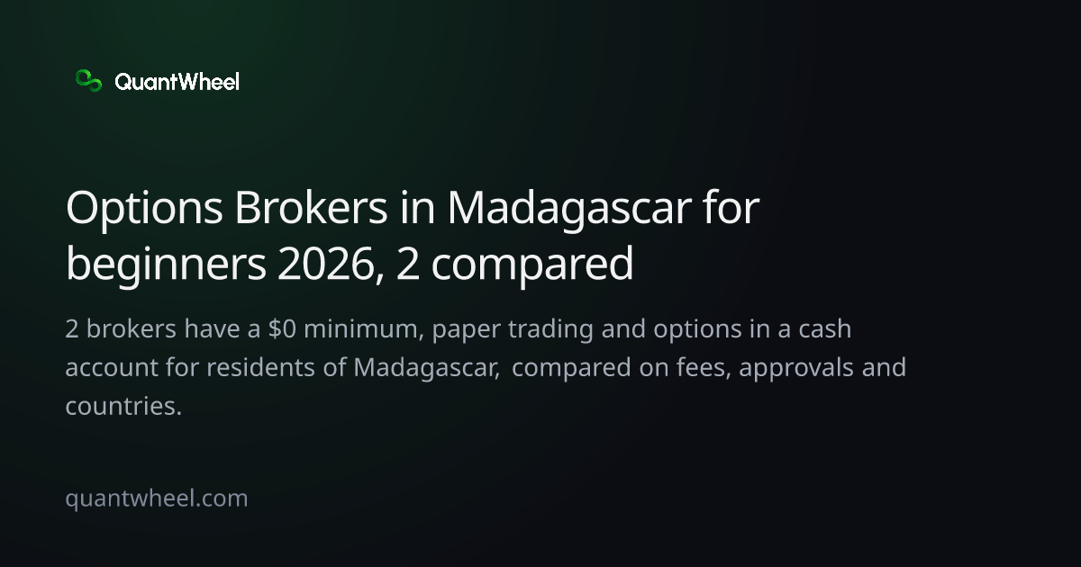 The share card of Options brokers in Madagascar for beginners
