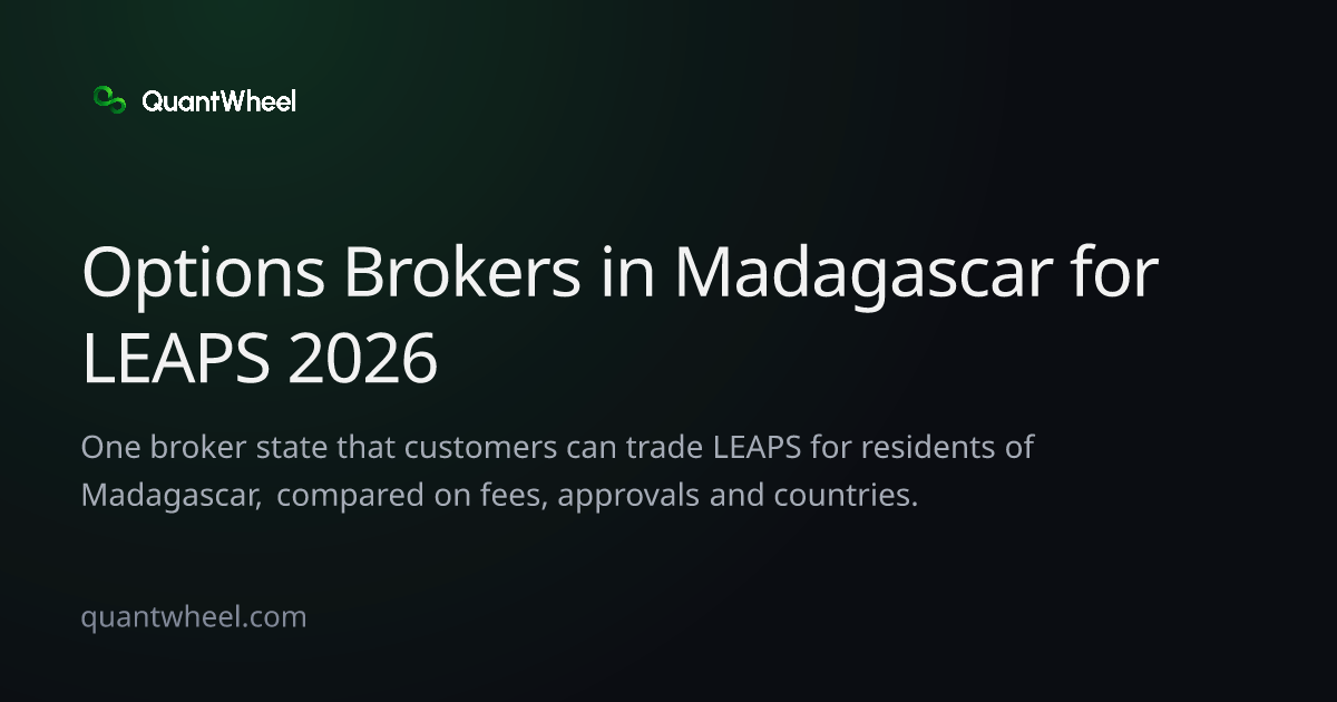 The share card of Options brokers in Madagascar for LEAPS
