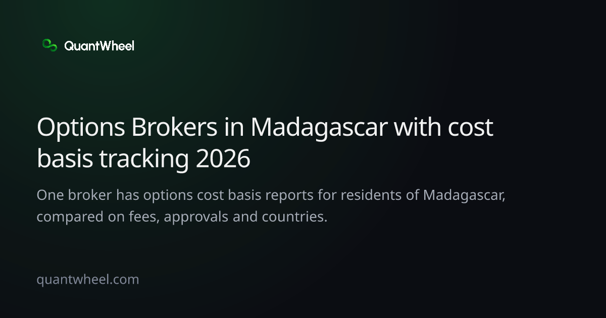 The share card of Options brokers in Madagascar with cost basis tracking