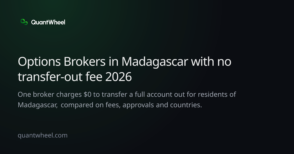 The share card of Options brokers in Madagascar with no transfer-out fee