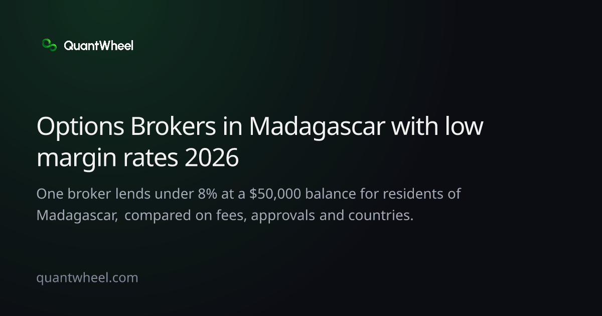 The share card of Options brokers in Madagascar with low margin rates