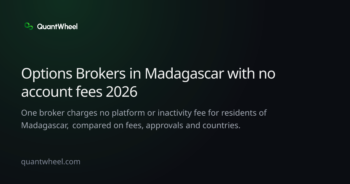 The share card of Options brokers in Madagascar with no account fees