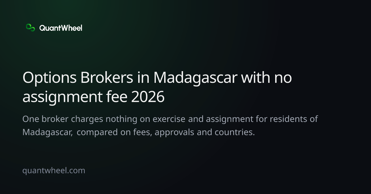 The share card of Options brokers in Madagascar with no assignment fee