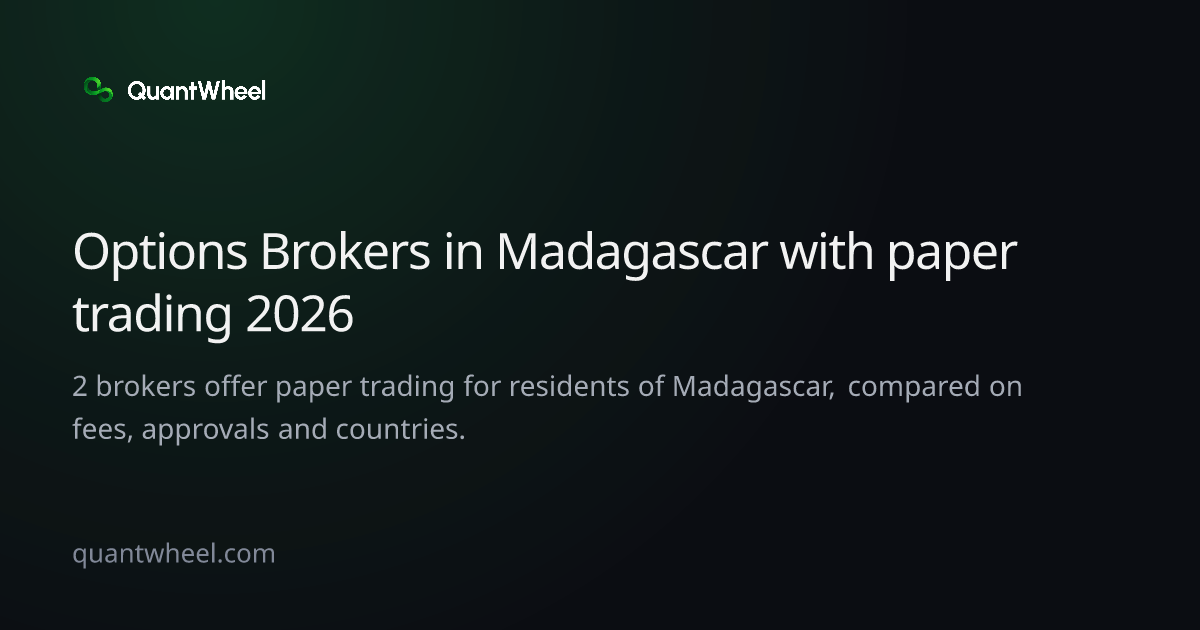 The share card of Options brokers in Madagascar with paper trading