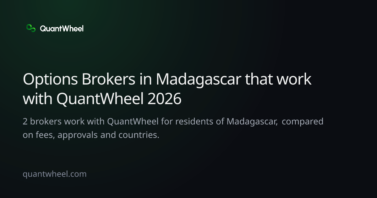 The share card of Options brokers in Madagascar that work with QuantWheel