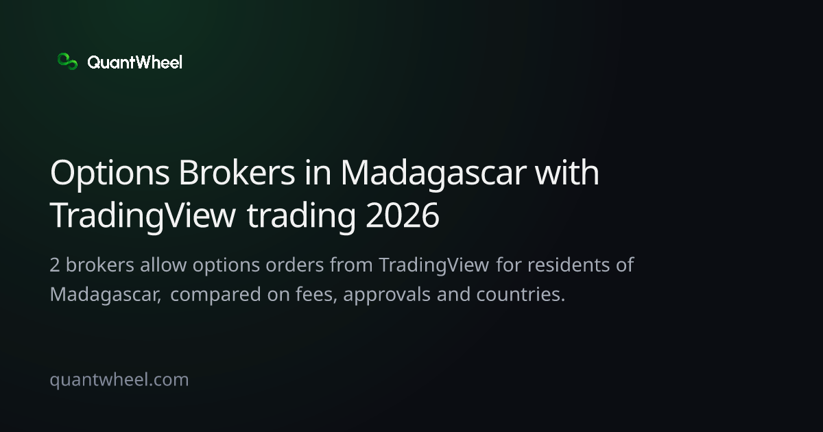 The share card of Options brokers in Madagascar with TradingView trading
