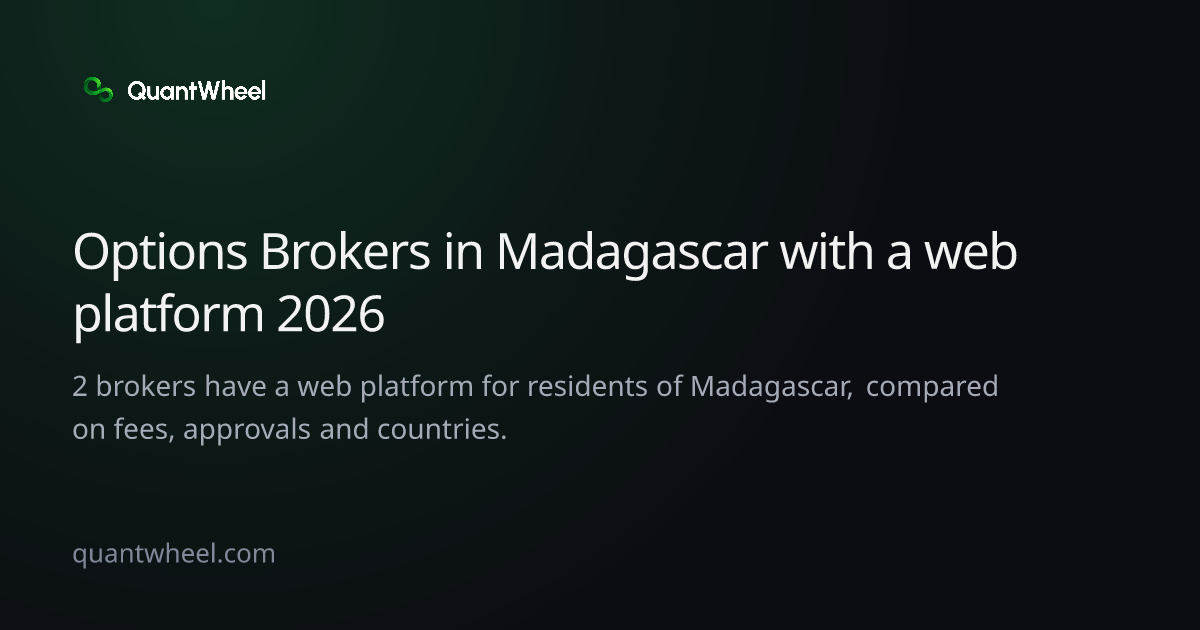 The share card of Options brokers in Madagascar with a web platform