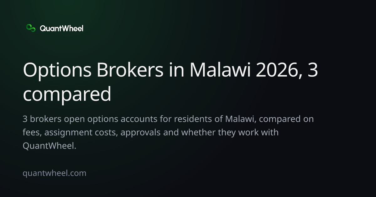 The share card of Options brokers in Malawi