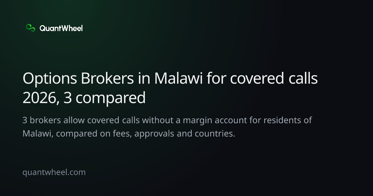 The share card of Options brokers in Malawi for covered calls
