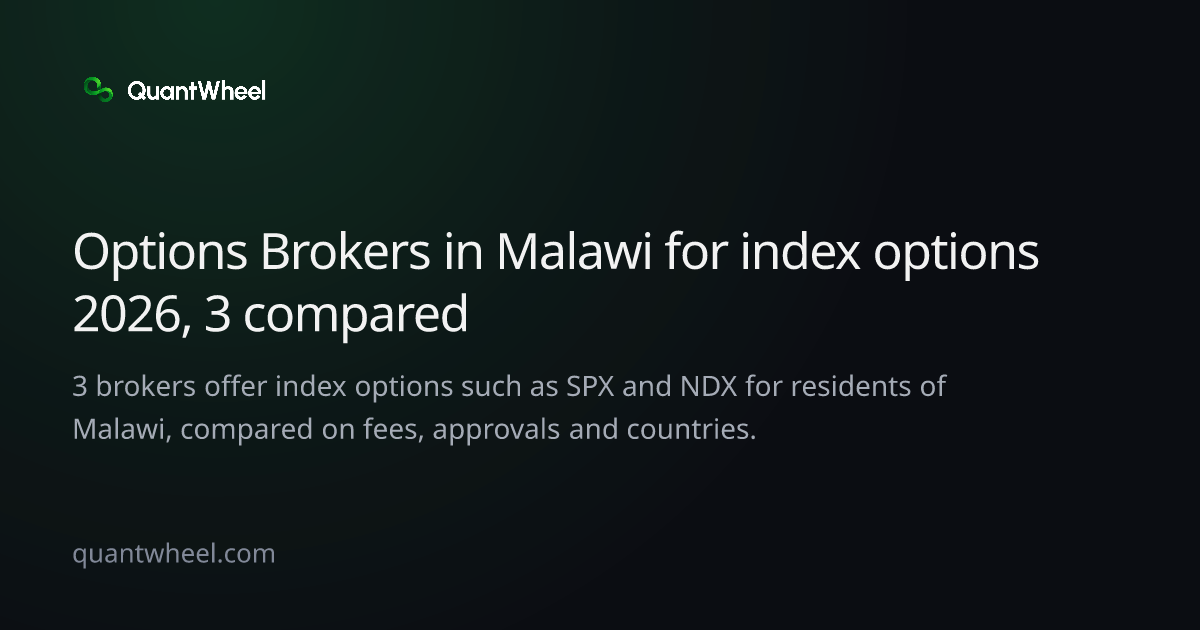 The share card of Options brokers in Malawi for index options