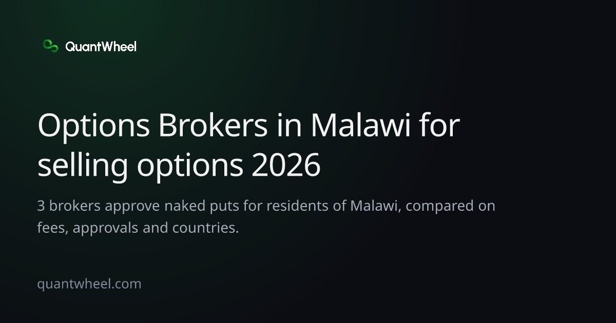 The share card of Options brokers in Malawi for selling options
