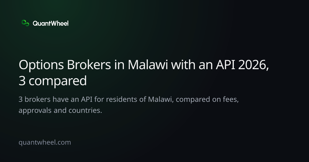 The share card of Options brokers in Malawi with an API