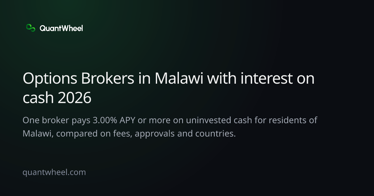 The share card of Options brokers in Malawi with interest on cash