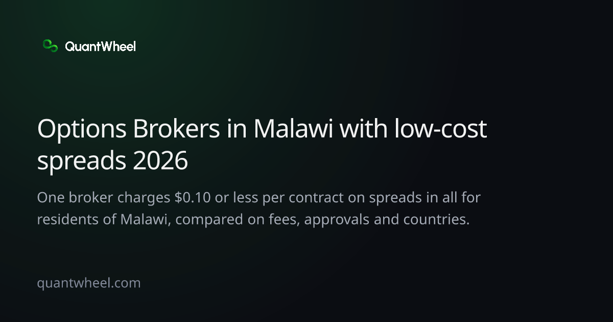 The share card of Options brokers in Malawi with low-cost spreads