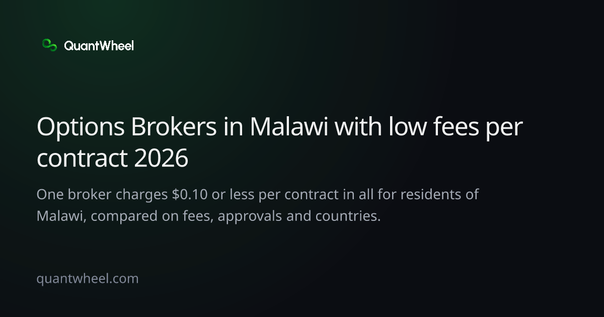 The share card of Options brokers in Malawi with low fees per contract