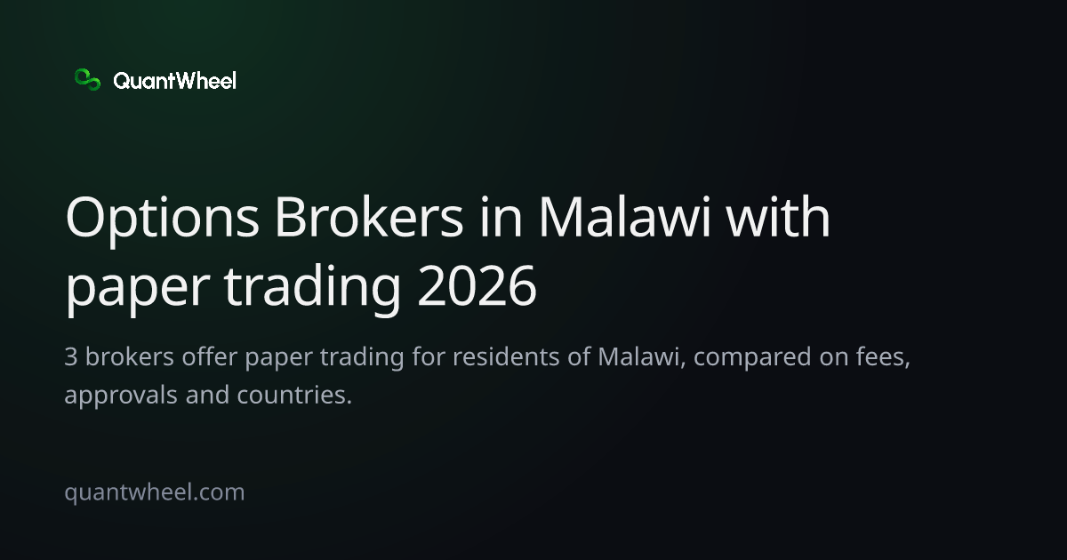 The share card of Options brokers in Malawi with paper trading