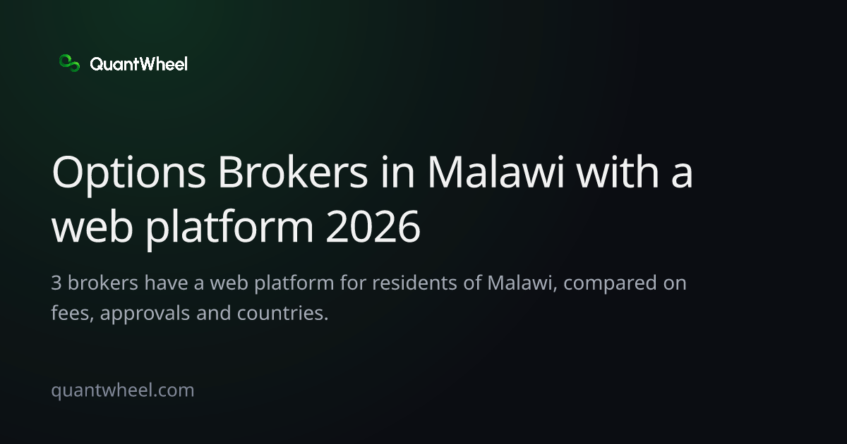 The share card of Options brokers in Malawi with a web platform