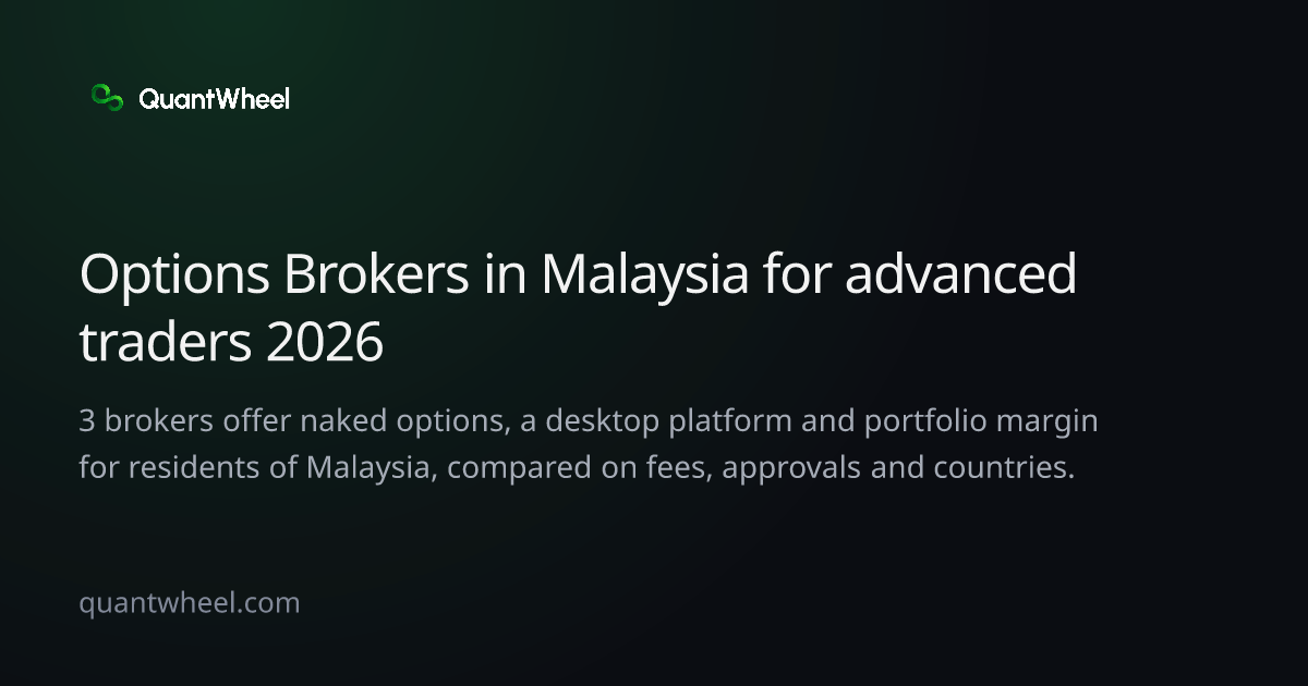 The share card of Options brokers in Malaysia for advanced traders