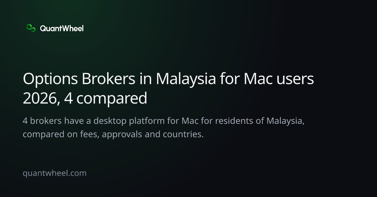 The share card of Options brokers in Malaysia for Mac users