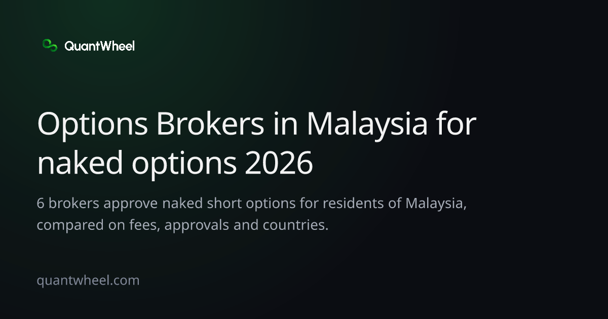The share card of Options brokers in Malaysia for naked options