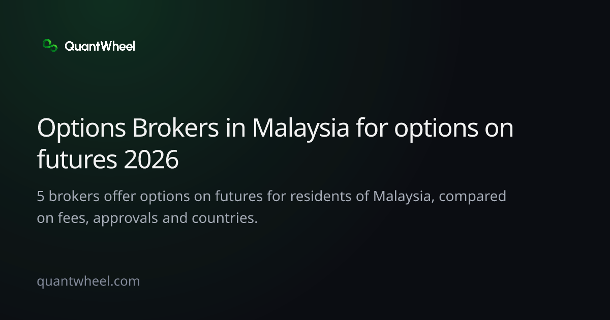 The share card of Options brokers in Malaysia for options on futures