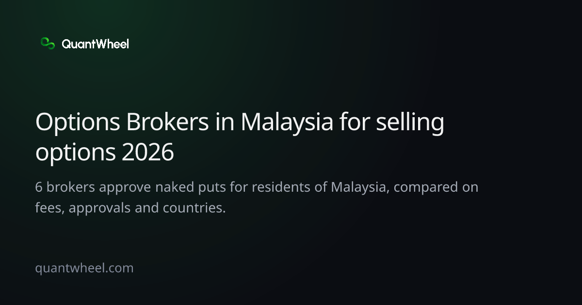 The share card of Options brokers in Malaysia for selling options