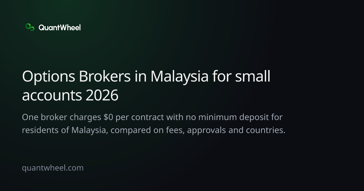 The share card of Options brokers in Malaysia for small accounts