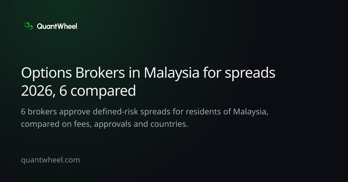 The share card of Options brokers in Malaysia for spreads