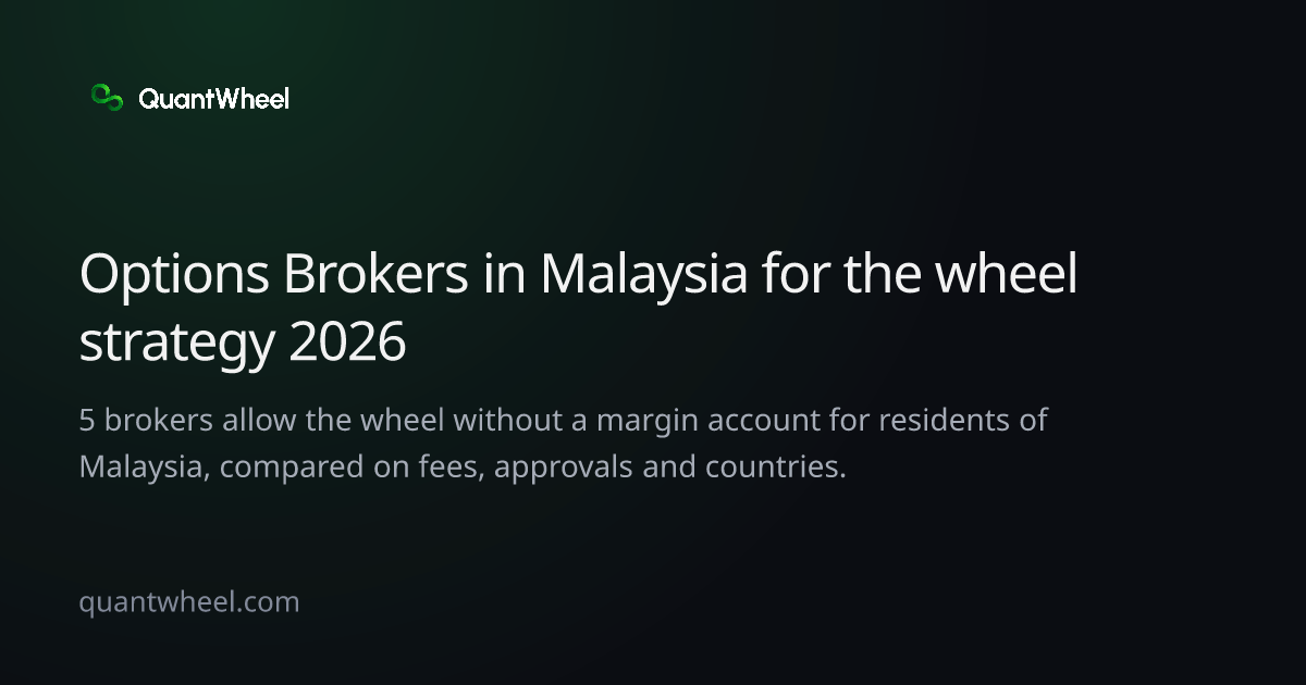 The share card of Options brokers in Malaysia for the wheel strategy
